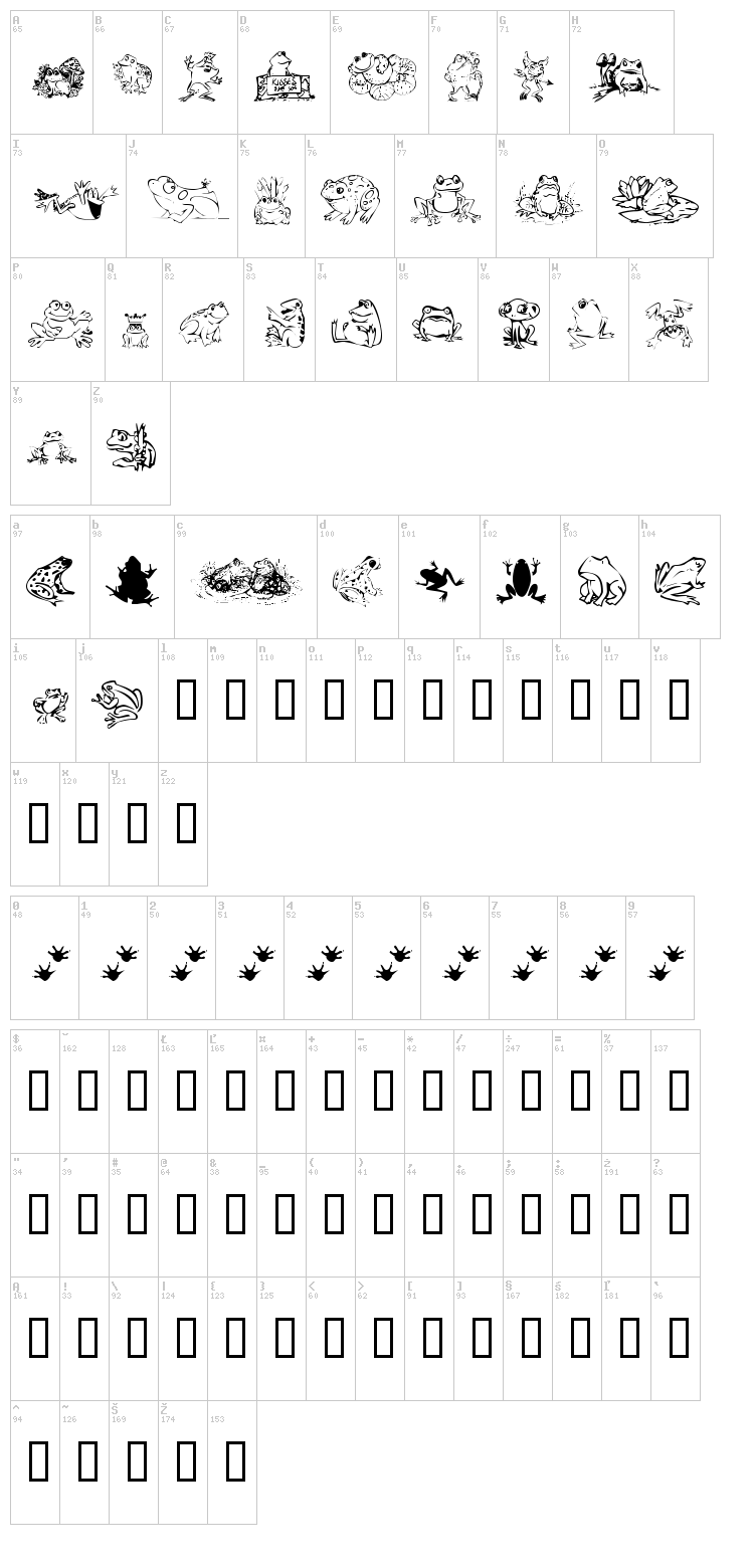 KR Frogs for Jennifer font map